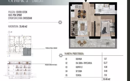 Nemanjina | 4zida.rs