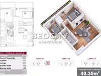 Veternik, Gradske lokacije, Novi Sad | 4zida.rs