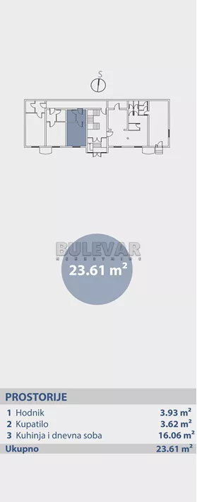 Brzeće | 4zida.rs