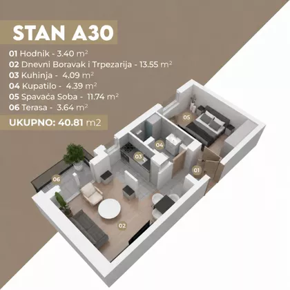Stara Pazova | 4zida.rs