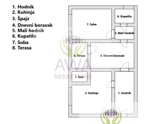 Dvosoban stan | 4zida