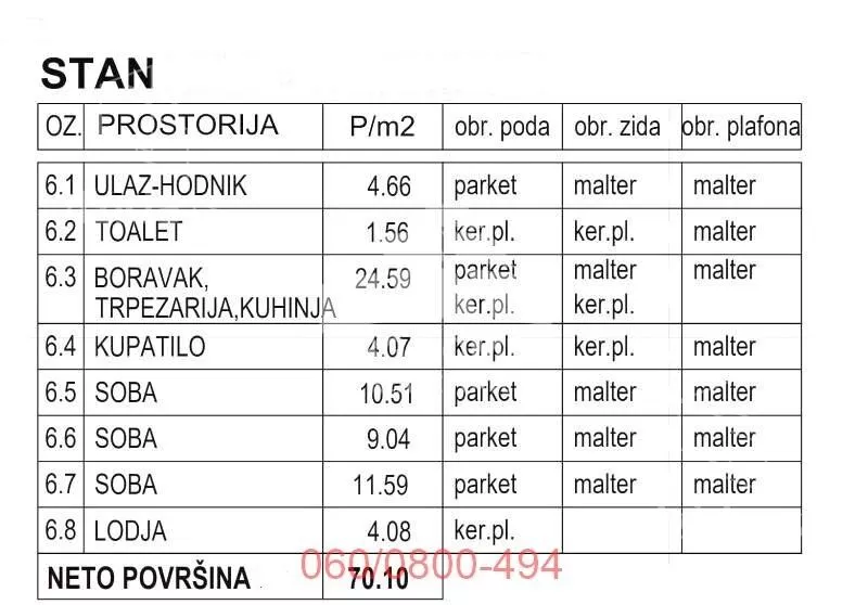 Četvorosoban stan | 4zida