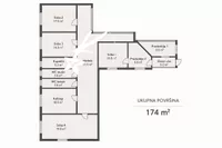 Gradske lokacije, Inđija | 4zida.rs | 4zida.rs