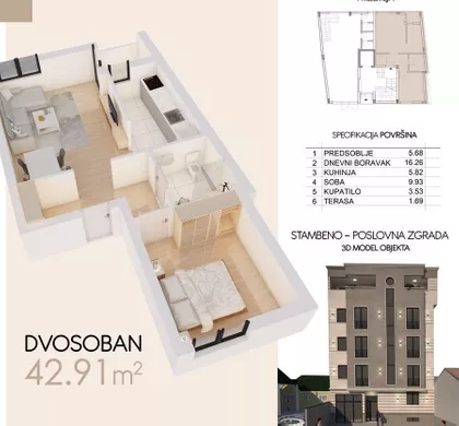 Novi Sad - Centar | 4zida.rs