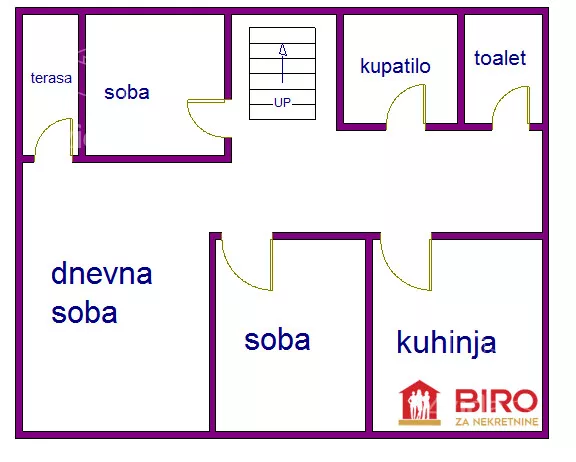 Petosoban stan | 4zida