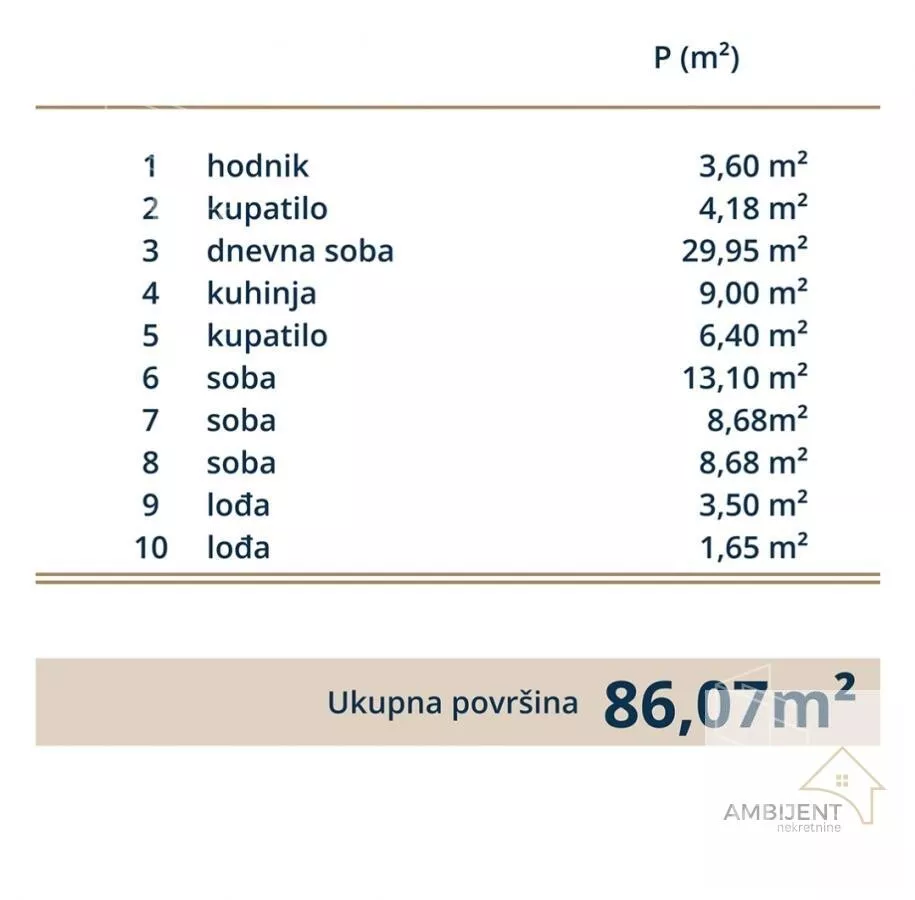 Troiposoban stan | 4zida