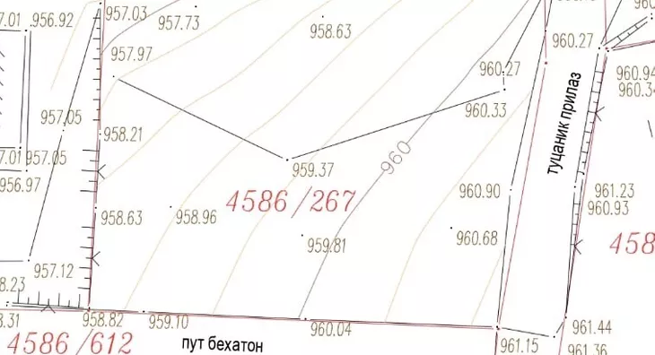 Građevinsko zemljište | 4zida