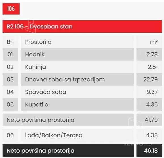 Jednoiposoban stan | 4zida
