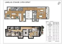 Troiposoban stan | 4zida