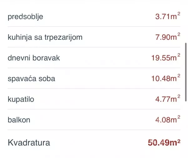 Dvosoban stan | 4zida