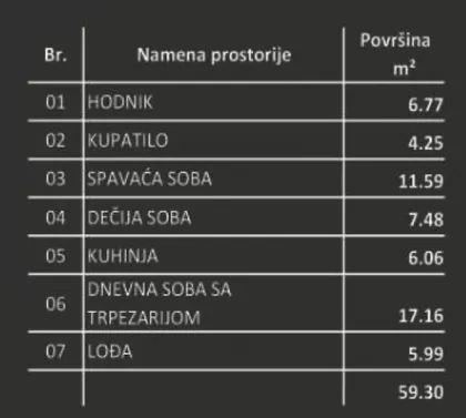Centar 1 | 4zida.rs