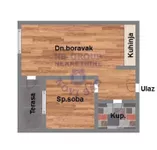 Novi Sad, Gradske lokacije, Telep | 4zida.rs | 4zida.rs