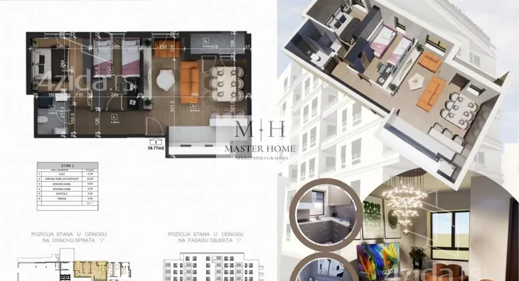 Dvosoban stan | 4zida