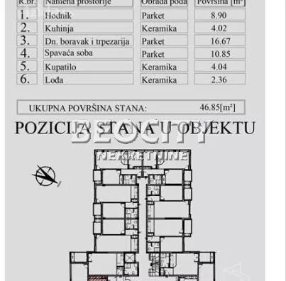 Dvosoban stan | 4zida