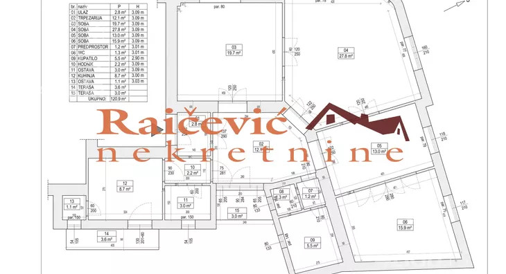 Četvoroiposoban stan | 4zida