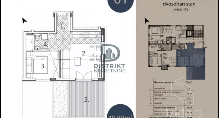 Jednoiposoban stan | 4zida
