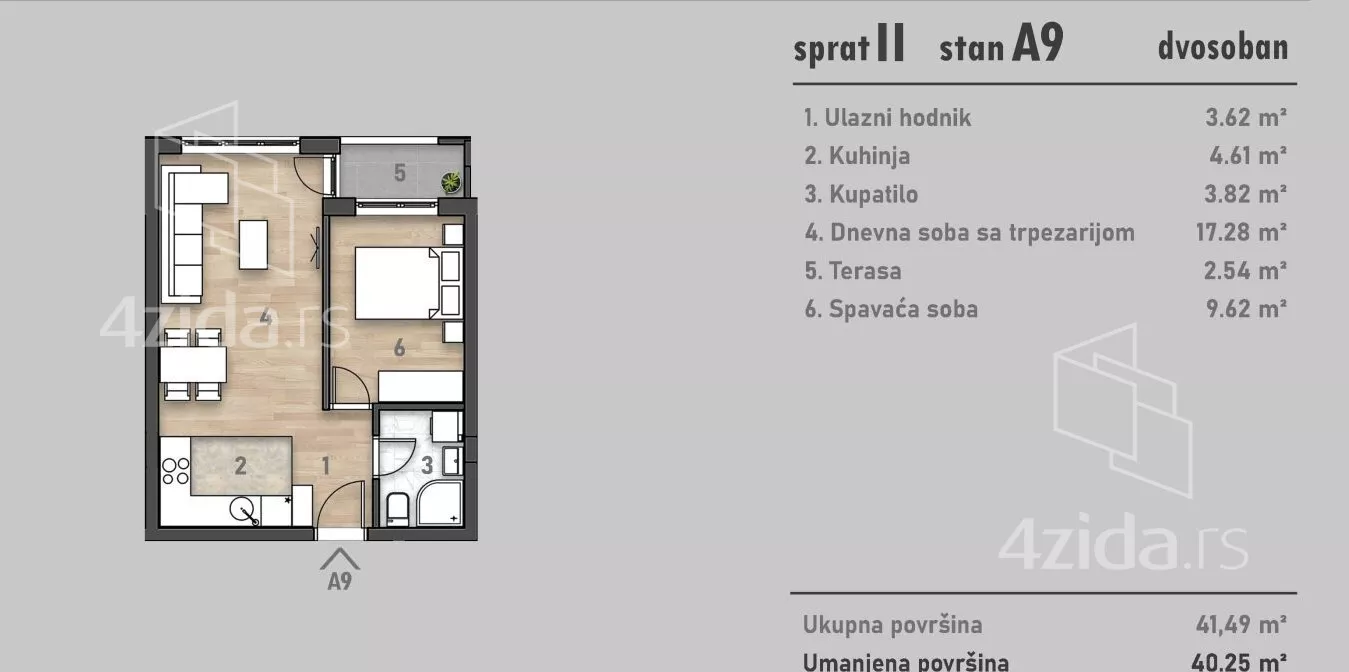 Dvosoban stan | 4zida