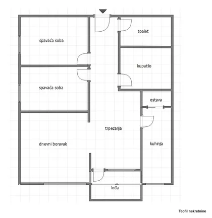 Bulevar Milutina Milankovića | 4zida.rs