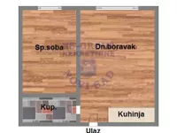 Sremska Kamenica, Gradske lokacije, Novi Sad | 4zida.rs