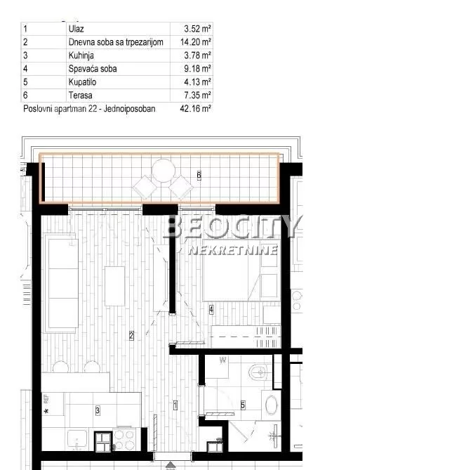 Jednoiposoban stan | 4zida