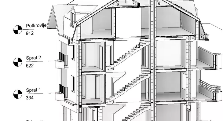 3-etažna kuća | 4zida