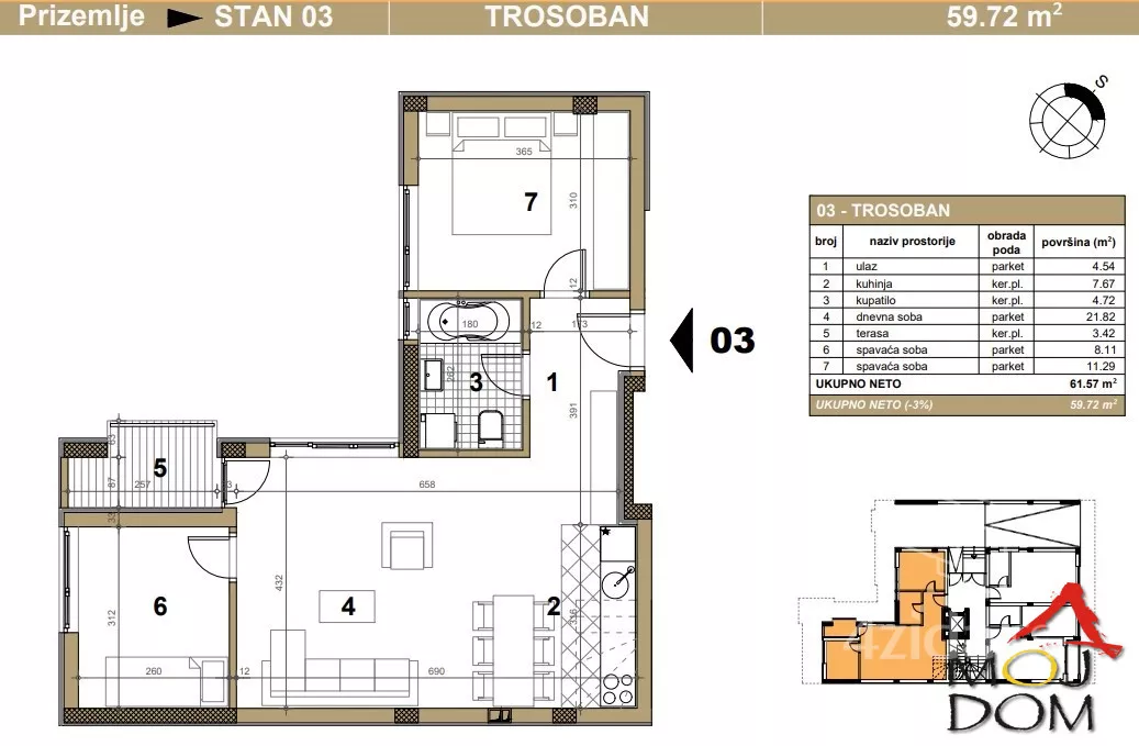 Trosoban stan | 4zida