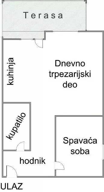 Miodraga Petrovića Čkalje | 4zida.rs