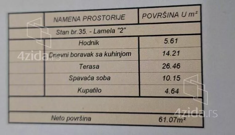 Jednoiposoban stan | 4zida