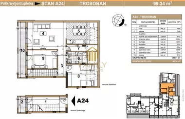 Beogradski Kej | 4zida.rs