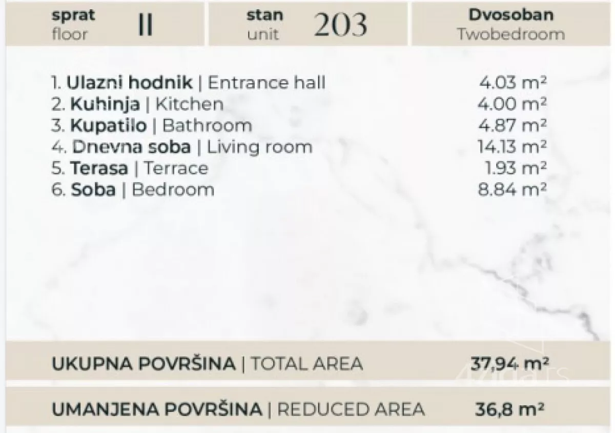 Dvosoban stan | 4zida