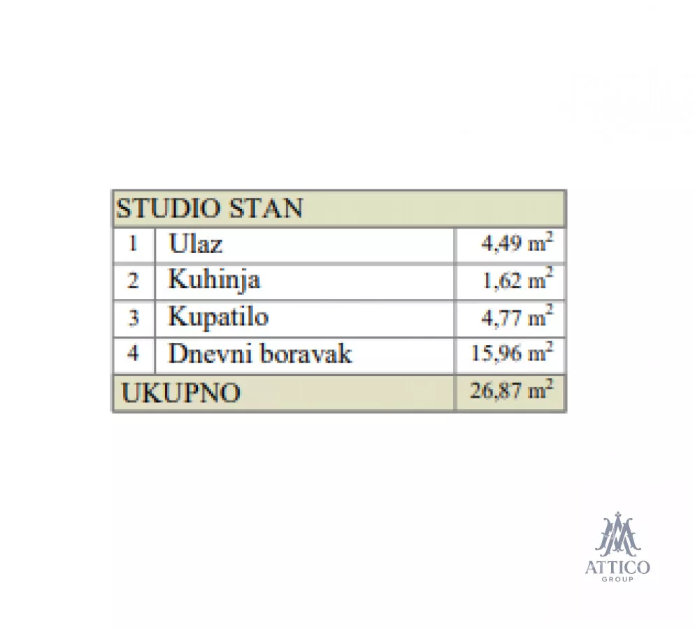 Jednosoban stan | 4zida