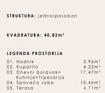 Jednosoban stan | 4zida