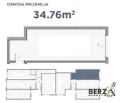 Petrovaradin, Gradske lokacije, Novi Sad | 4zida.rs | 4zida.rs