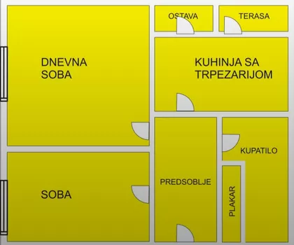 Milenka Grčića | 4zida.rs