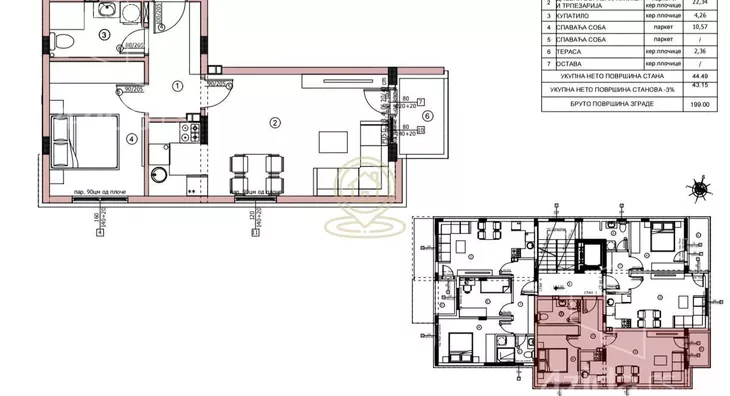 Jednoiposoban stan | 4zida