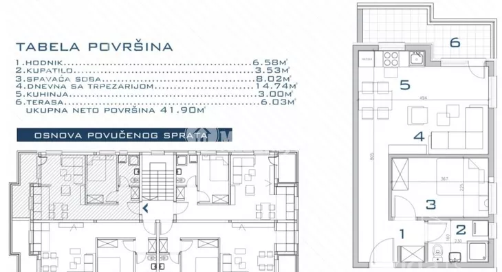 Dvosoban stan | 4zida