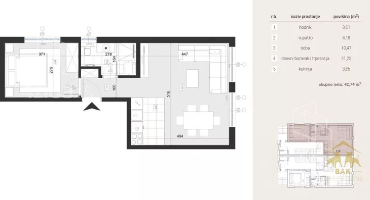 Dvosoban stan | 4zida