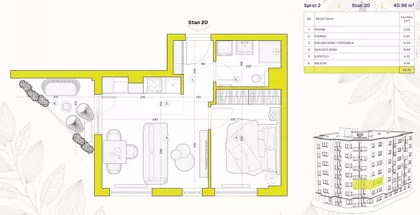 Sonje Marinković | 4zida.rs