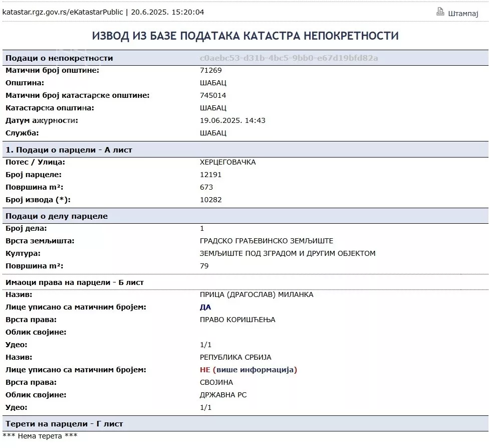 Građevinsko zemljište | 4zida