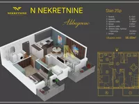 Alibegovac, Petrovaradin, Gradske lokacije, Novi Sad | 4zida.rs