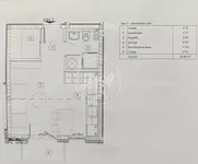 Beograd, Zvezdara opština, Lion | 4zida.rs | 4zida.rs