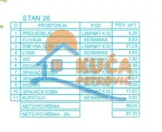 Troiposoban stan | 4zida