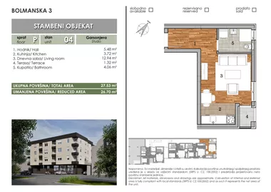 Južni Telep | 4zida.rs