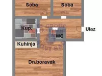 Petrovaradin, Gradske lokacije, Novi Sad | 4zida.rs