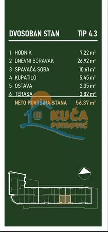 Palilulska | 4zida.rs