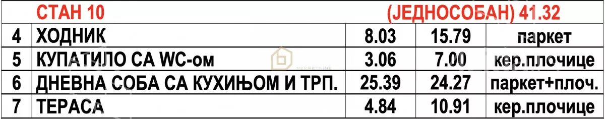 Jednosoban stan | 4zida