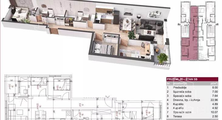 Troiposoban stan | 4zida