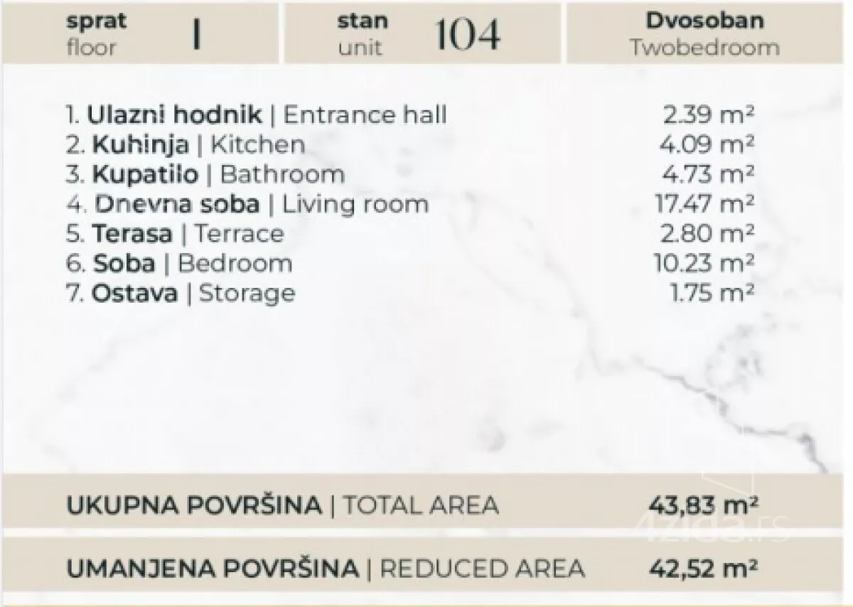 Dvosoban stan | 4zida