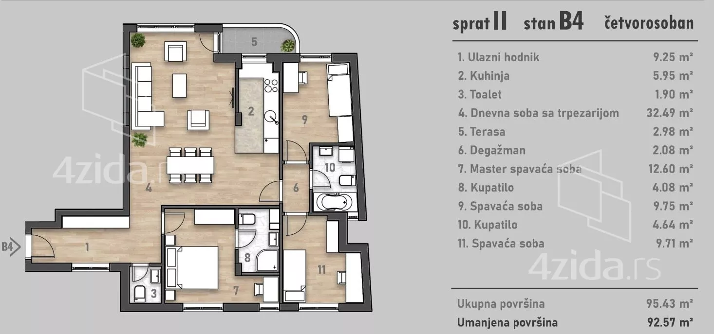 Četvorosoban stan | 4zida
