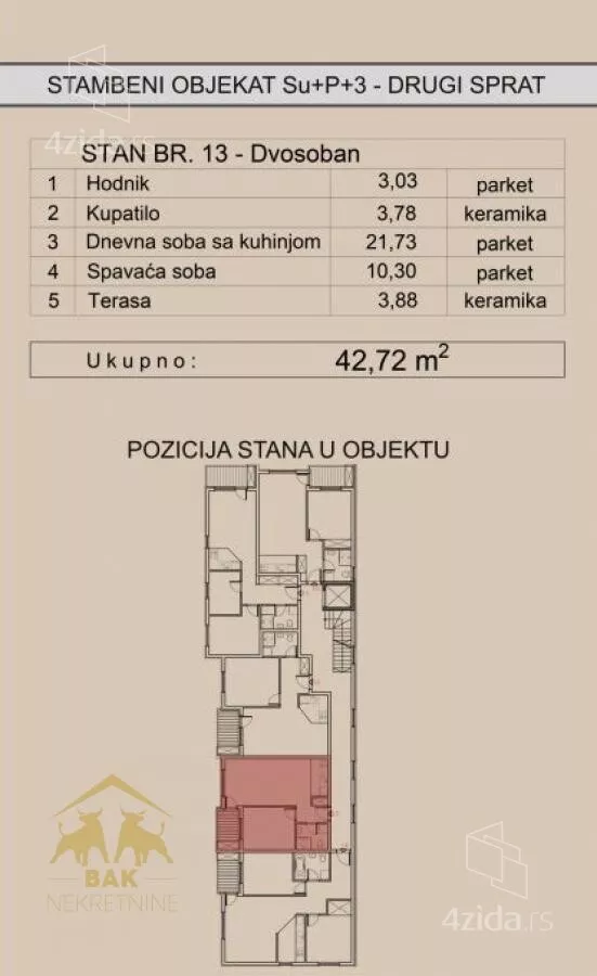 Dvosoban stan | 4zida